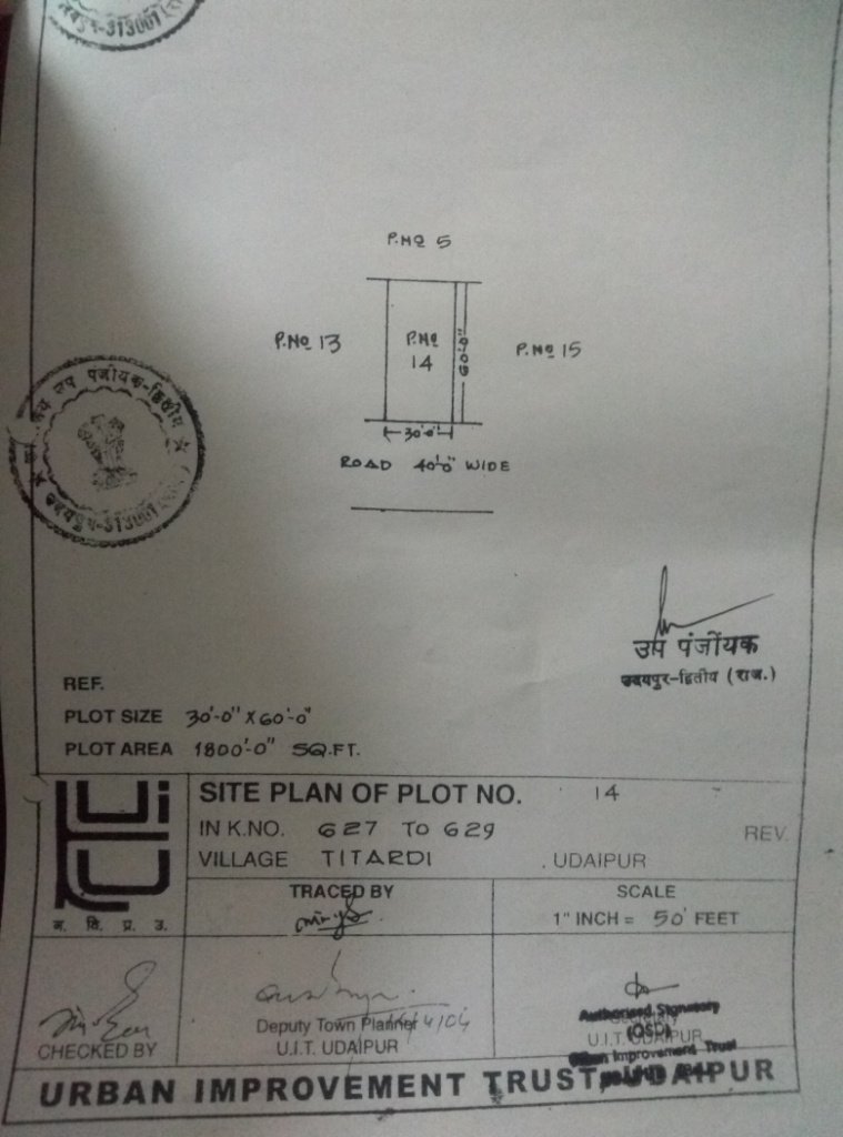 PROPERTY NEAR GUPTESHWATR JI ROAD SEC. 7